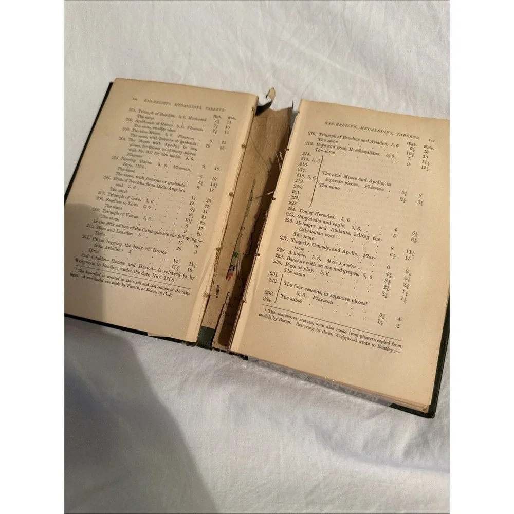 The Wedgewood 1875 Eliza Meteyard Split Binding Authentic Wastepaper Hartford Co